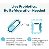 SFI Health Probiotic Capsules ingredients list on packaging