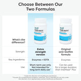 SFI Health Ther-Biotic Interfase Plus capsules in a hand