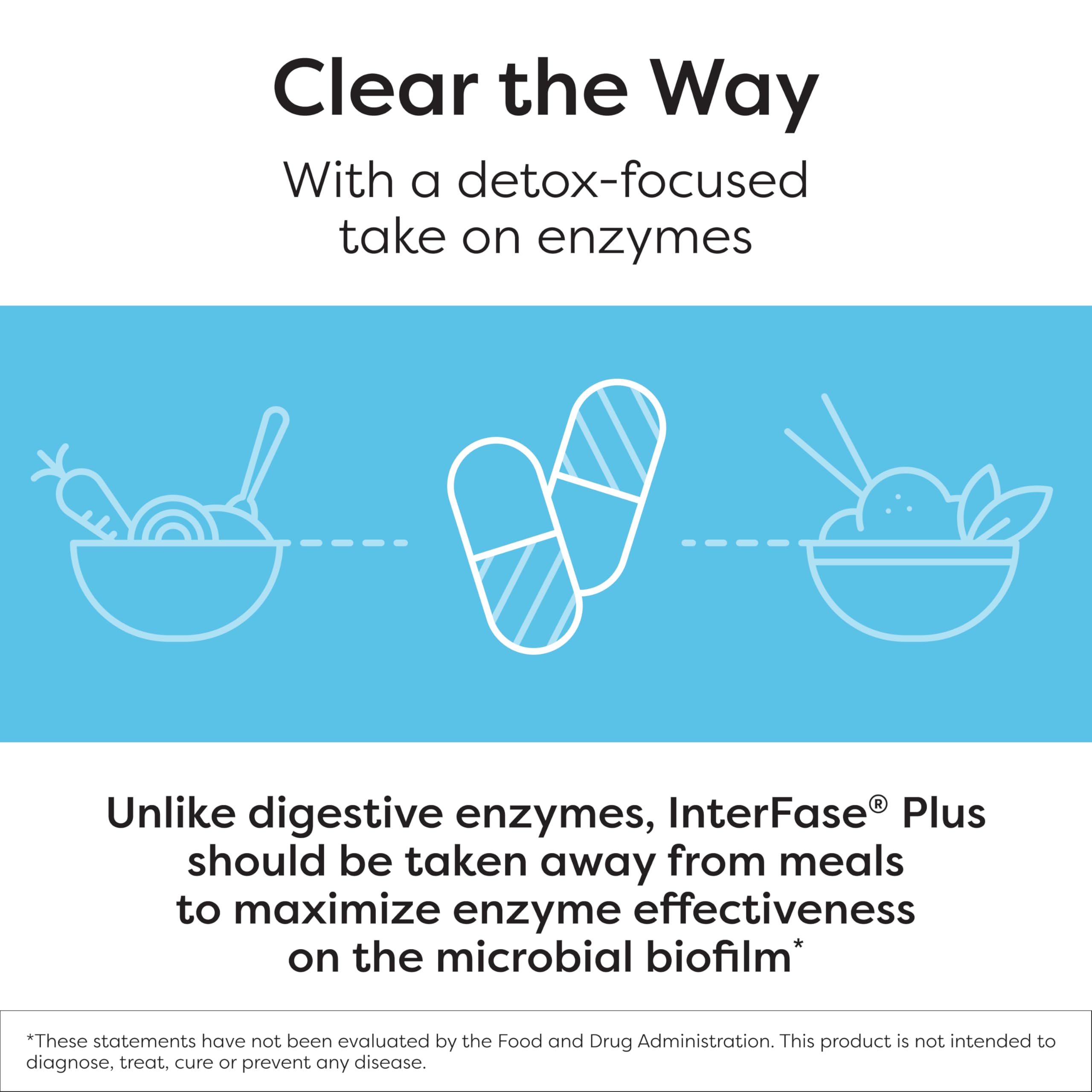 SFI Health Ther-Biotic Interfase Plus capsules on a wooden surface
