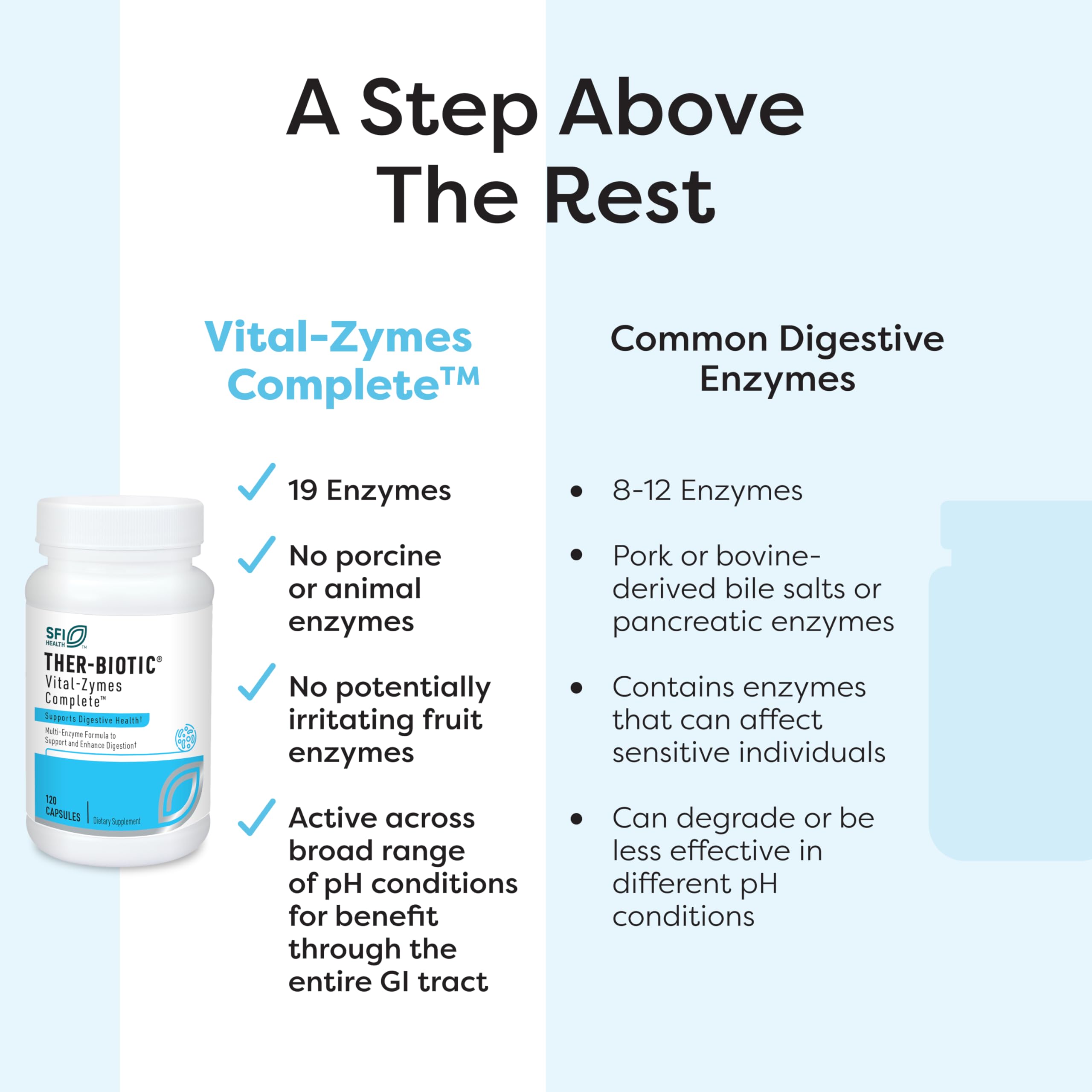 SFI Health Ther-Biotic Vital-Zymes Complete Multi-Enzyme Supplement lifestyle scene