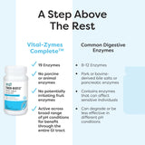 SFI Health Ther-Biotic Vital-Zymes Complete Multi-Enzyme Supplement lifestyle scene