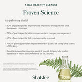 Shaklee 7-Day Healthy Cleanse guide booklet