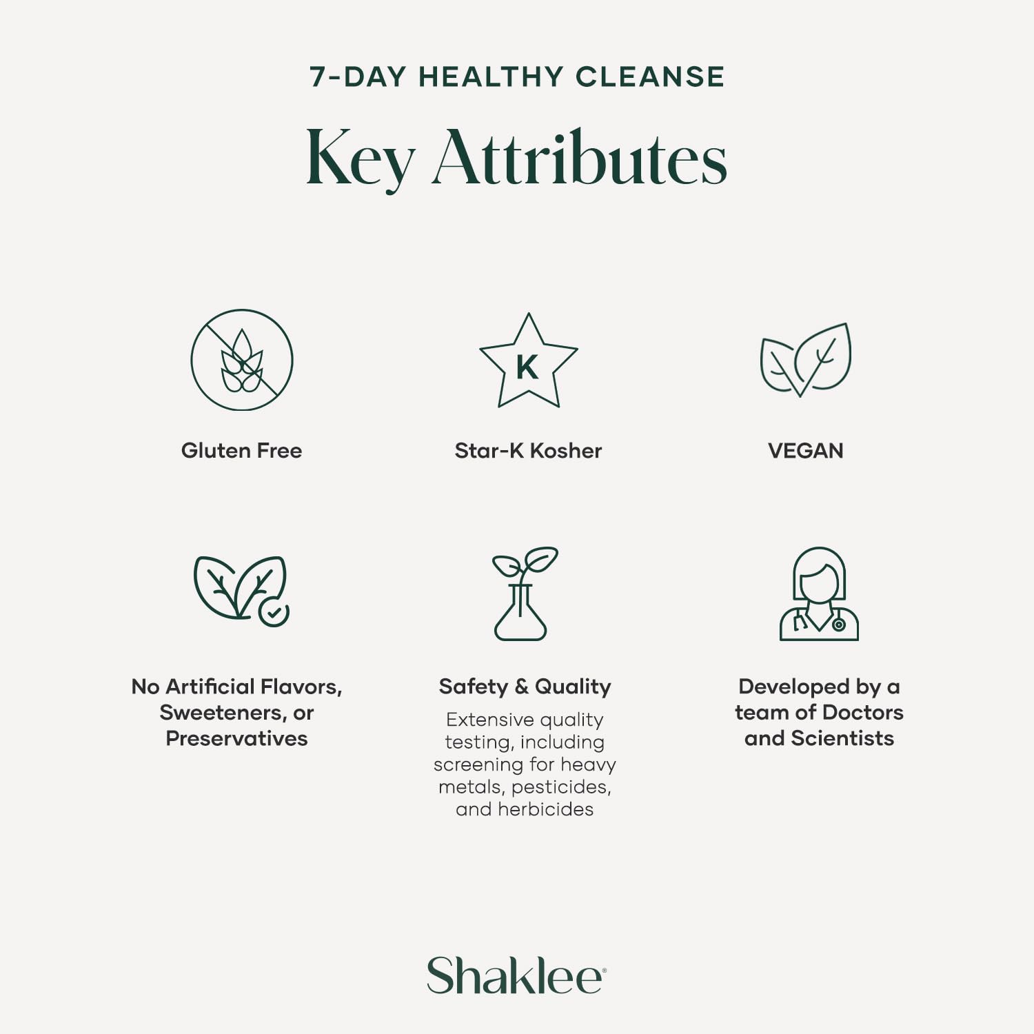 Shaklee 7-Day Healthy Cleanse night packet