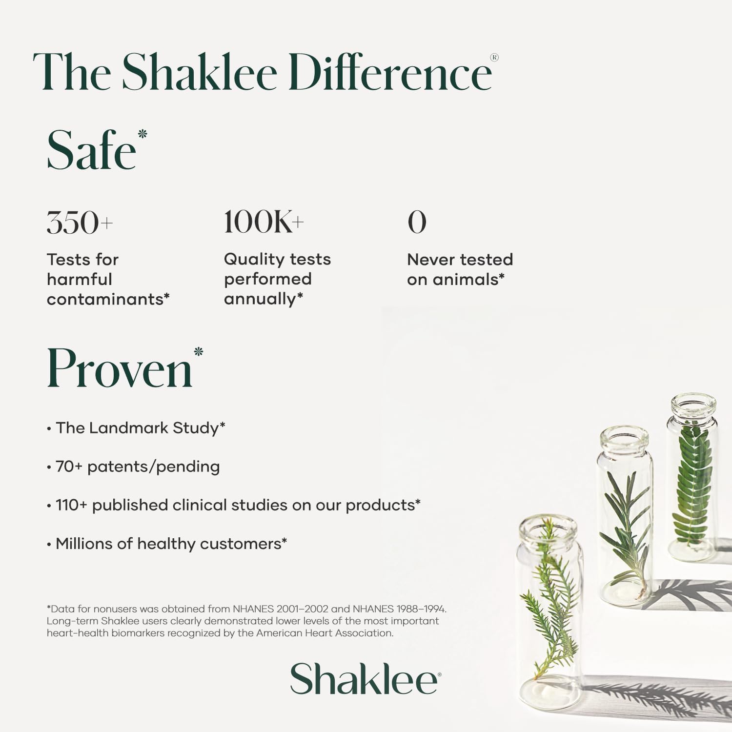 Shaklee 7-Day Healthy Cleanse side view of packaging