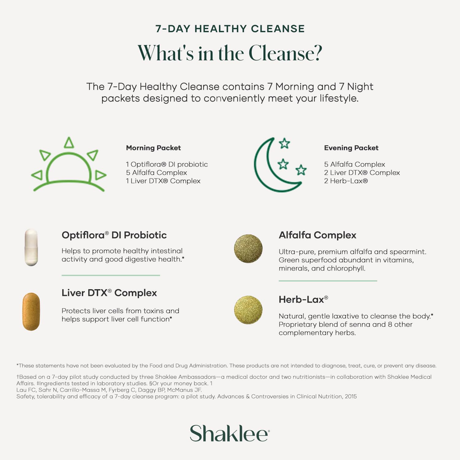 Shaklee 7-Day Healthy Cleanse with supplements displayed