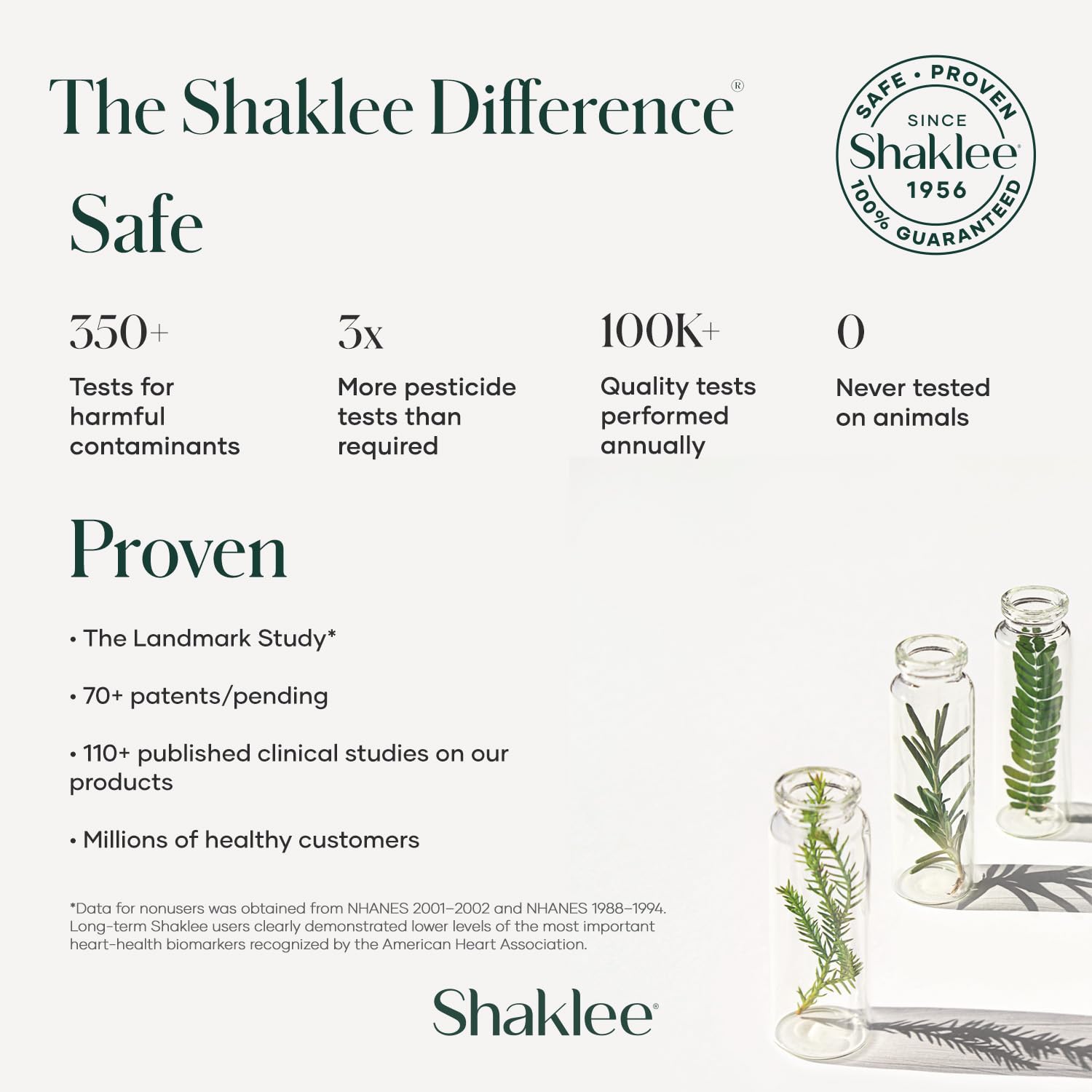 Shaklee Calcium Supplement 1300mg displayed in a kitchen setting