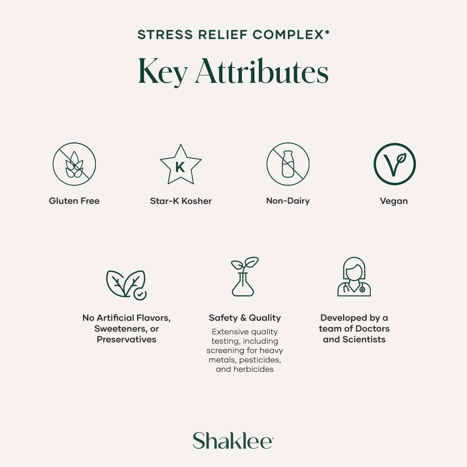 Shaklee Calming Blend Supplement back view packaging