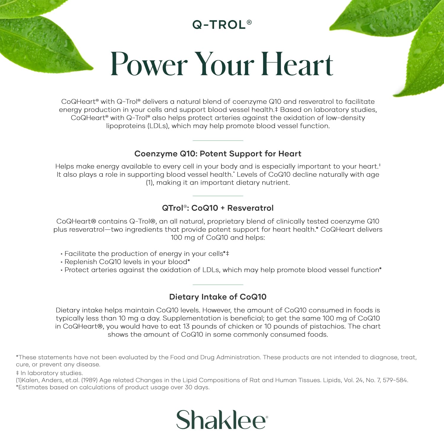 Shaklee CoQHeart with Q-Trol softgels back view