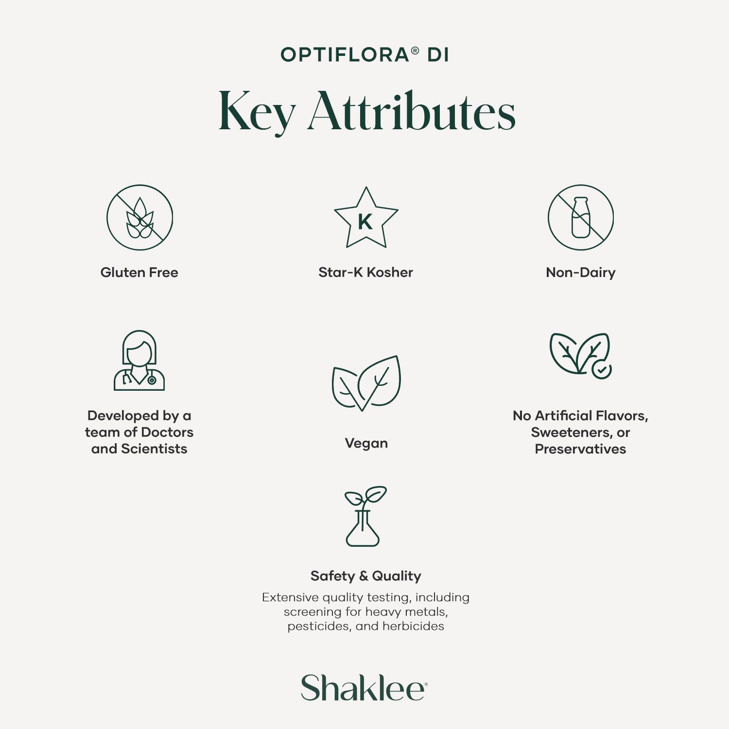 Shaklee Optiflora DI Probiotic 30g label details