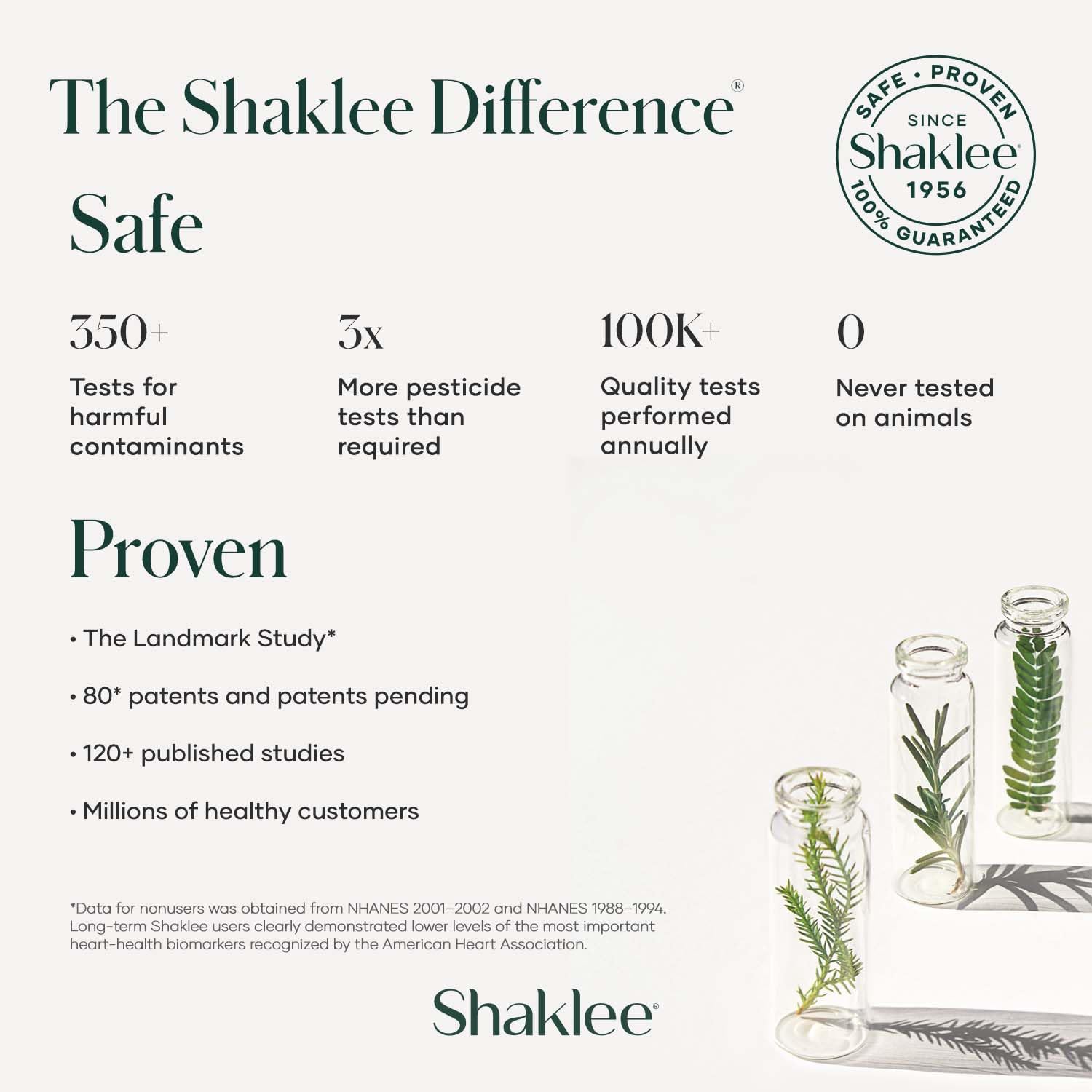 Shaklee Rest & Rewind® Mint Tea Drink Mix with a book and candle for evening routine