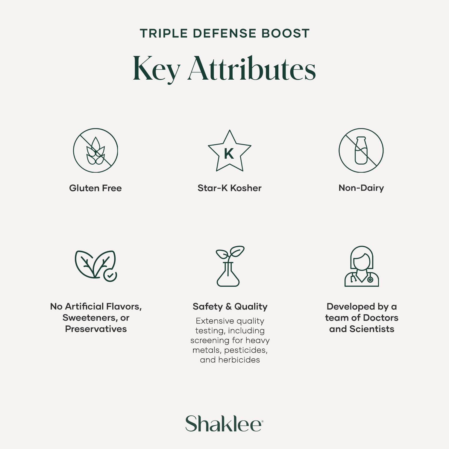 Shaklee Triple Defense support packaging with dimensions