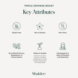 Shaklee Triple Defense support packaging with dimensions