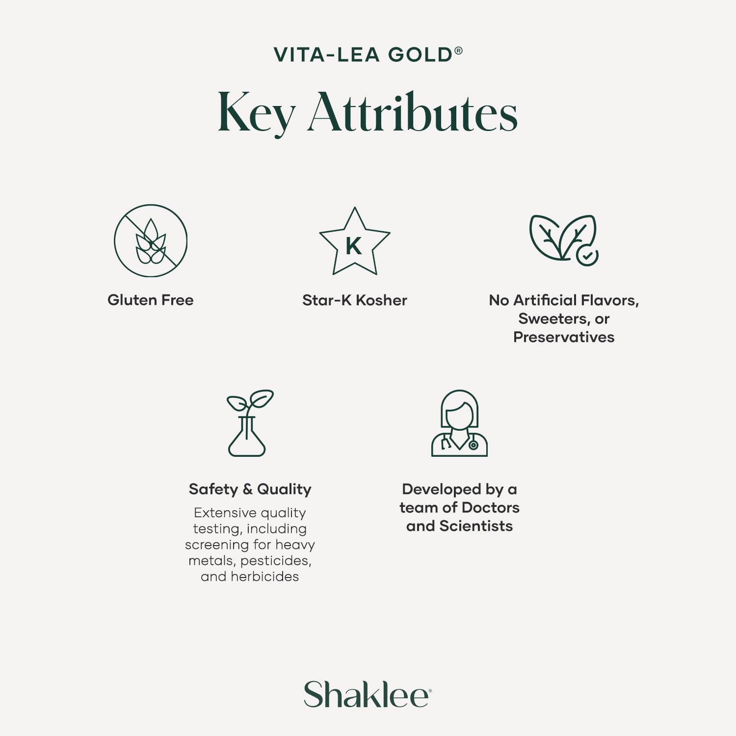 Shaklee Vita-Lea Gold Multivitamins on a kitchen counter