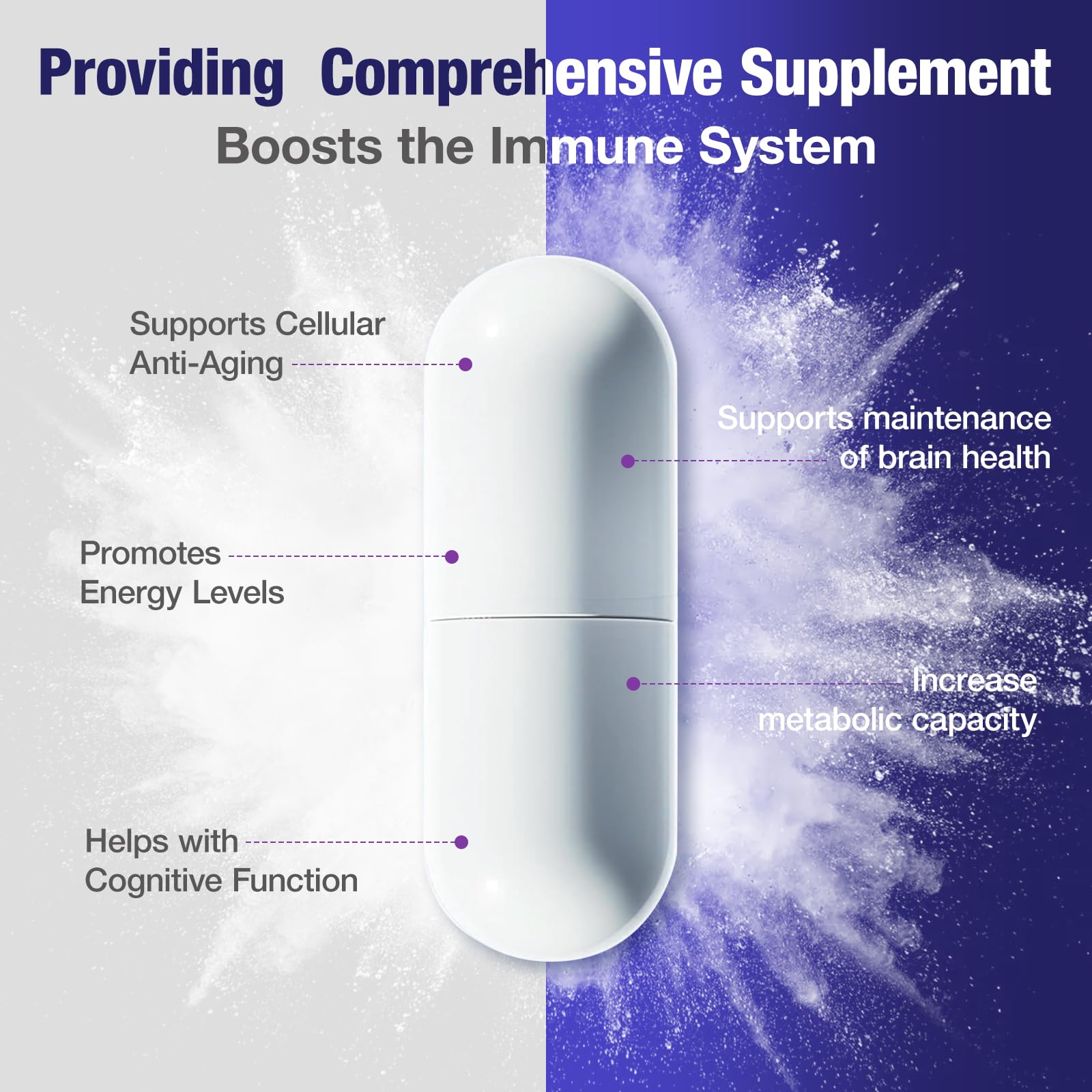 SHAPEINGIRL NAD+ Supplement bottle side view