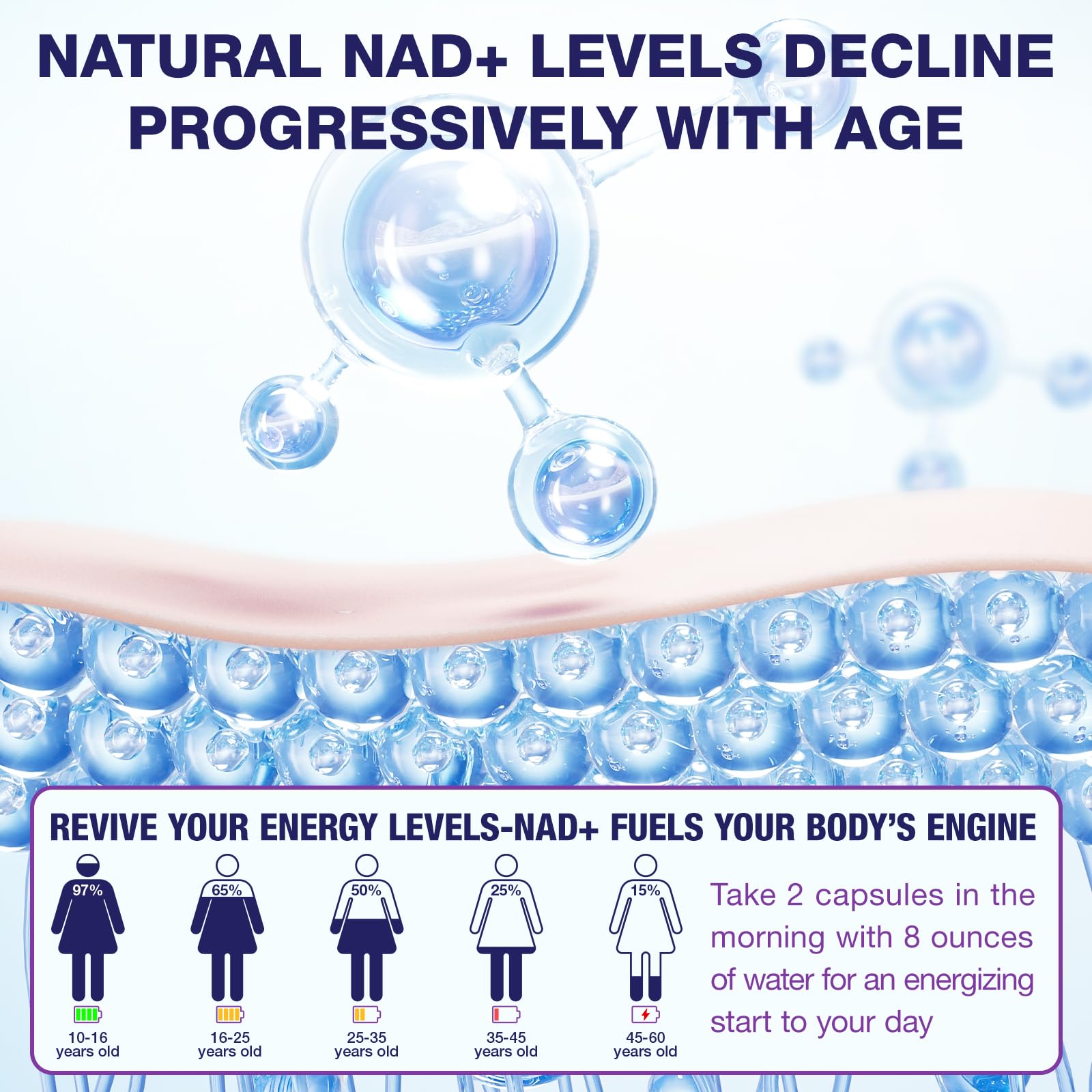 SHAPEINGIRL NAD+ Supplement capsules on a table