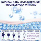 SHAPEINGIRL NAD+ Supplement capsules on a table