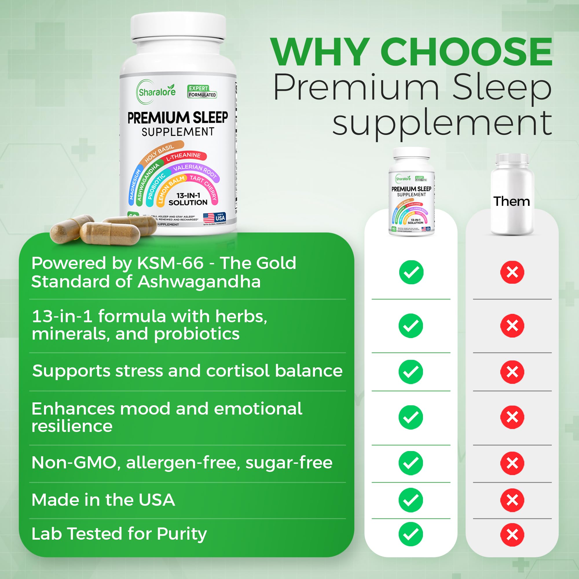 Sharalore 13-in-1 Natural Sleep Aid Capsules bottle with label