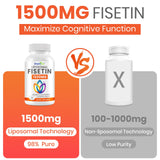 Sharoaid Liposomal Fisetin 1500mg softgels bottle side view