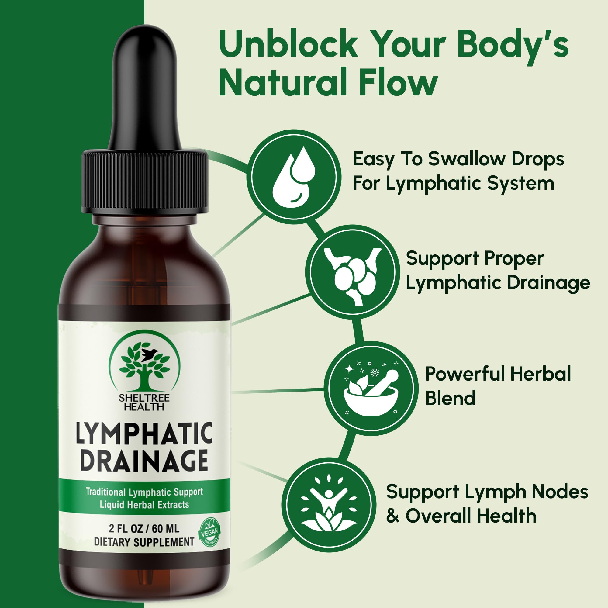 SHELTREE HEALTH Lymphatic Support Drops 30ml bottle side view