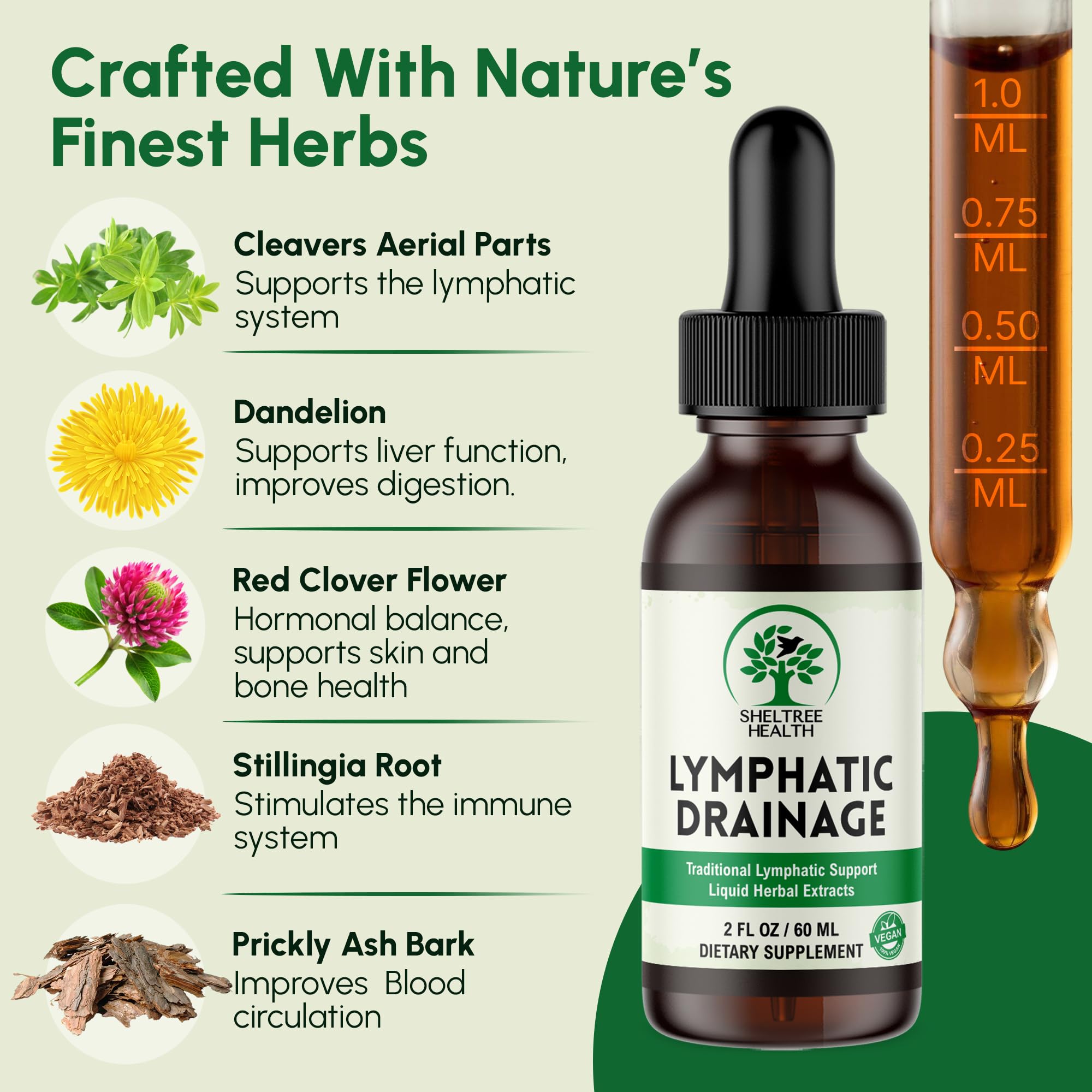 SHELTREE HEALTH Lymphatic Support Drops 30ml on a wooden table