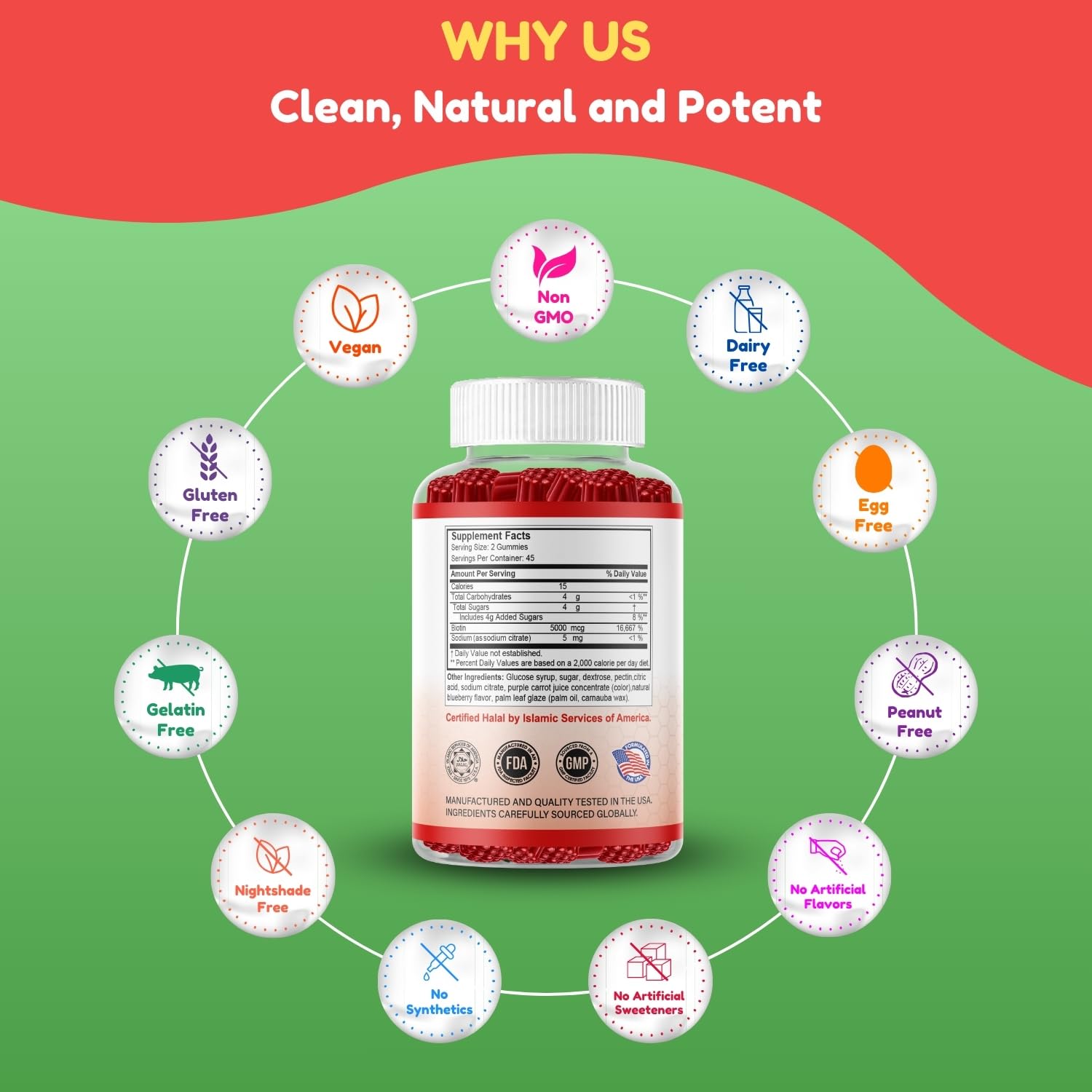 SHIFAA NUTRITION Biotin Gummies nutritional information