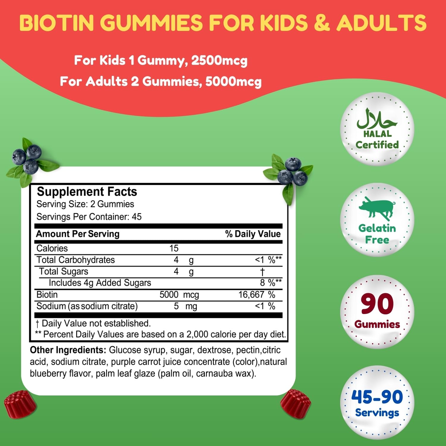 SHIFAA NUTRITION Biotin Gummies with natural blueberry flavour