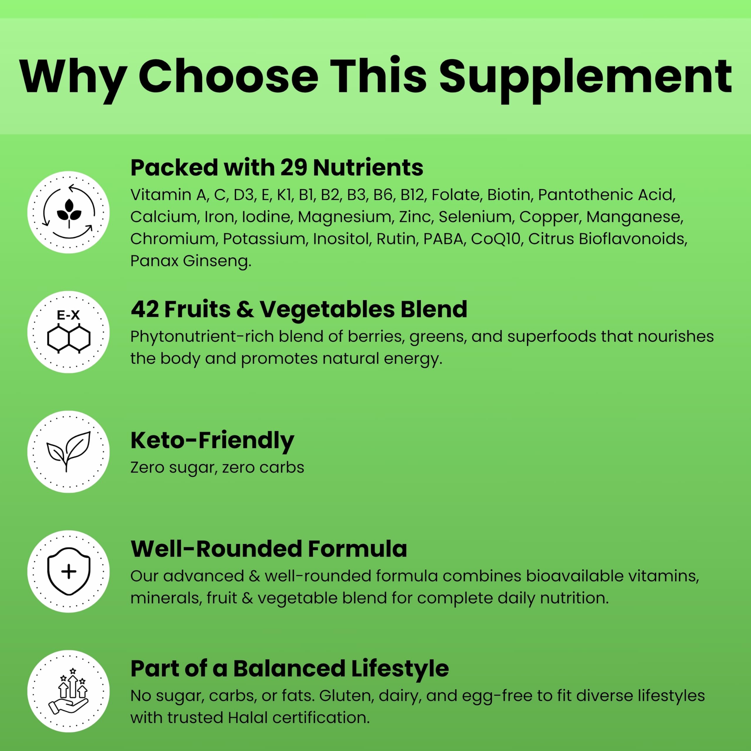 SHIFAA NUTRITION Multivitamins capsule close-up