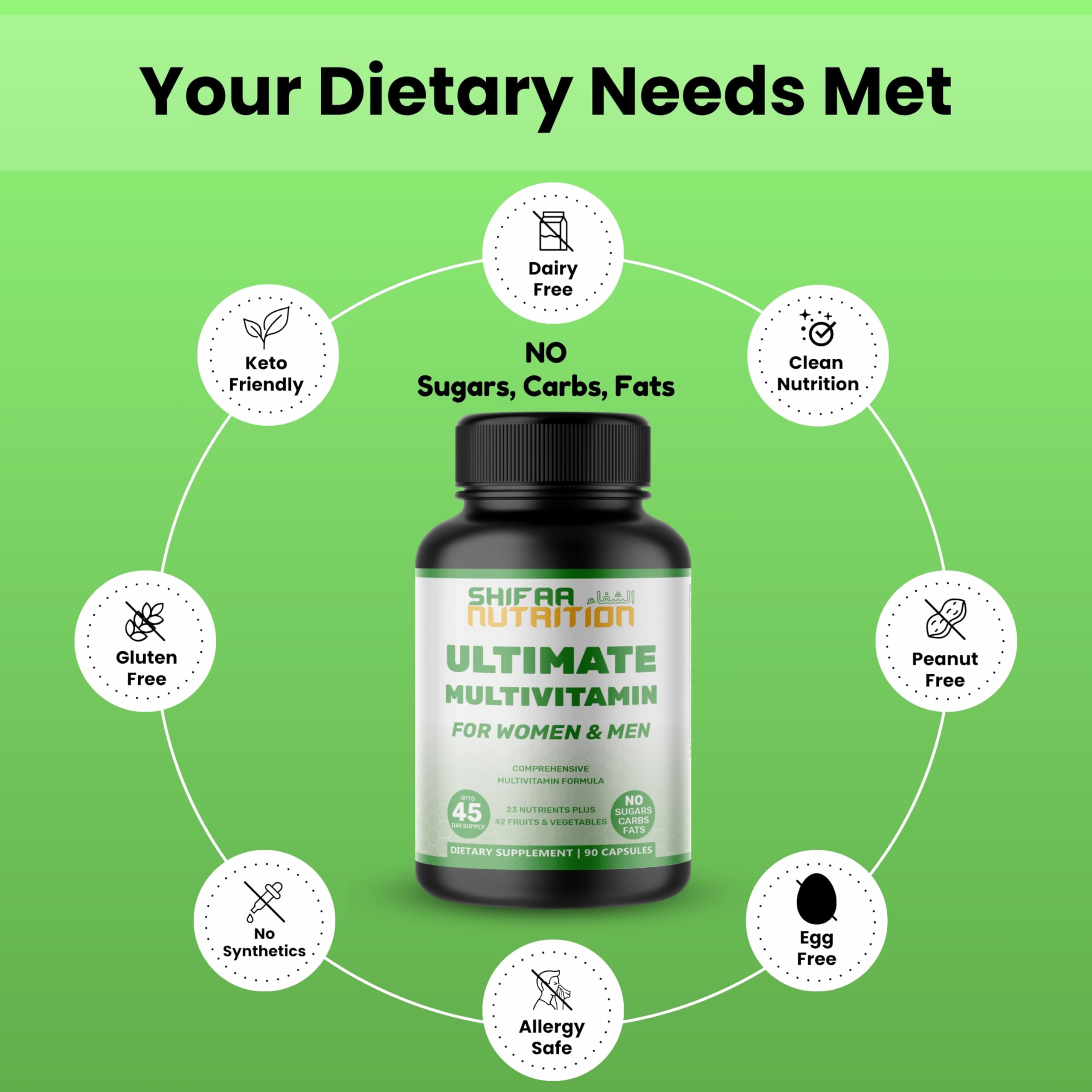 SHIFAA NUTRITION Multivitamins ingredients list