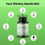 SHIFAA NUTRITION Multivitamins ingredients list