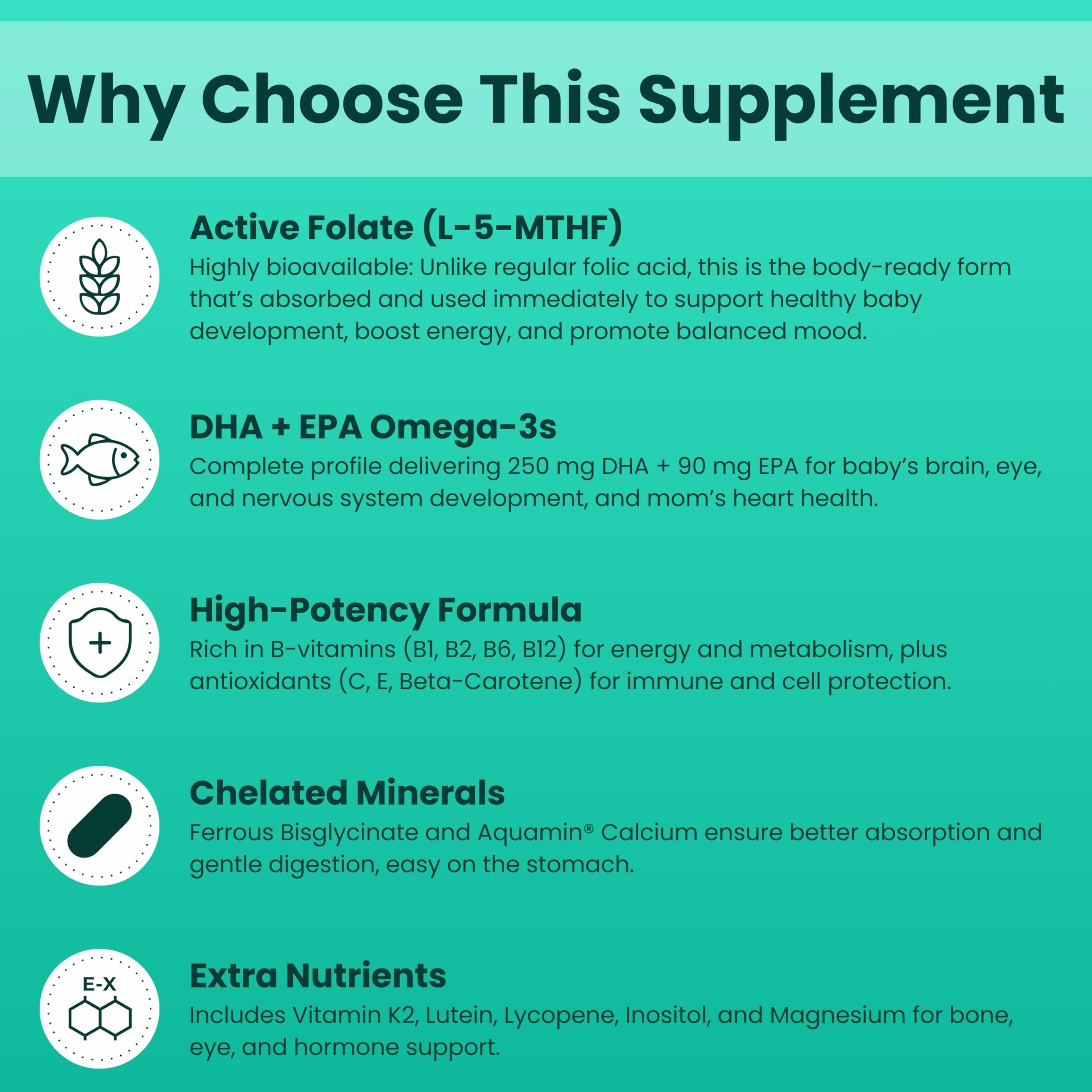 SHIFAA NUTRITION Prenatal Vitamins 237g capsule close-up