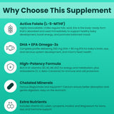 SHIFAA NUTRITION Prenatal Vitamins 237g capsule close-up