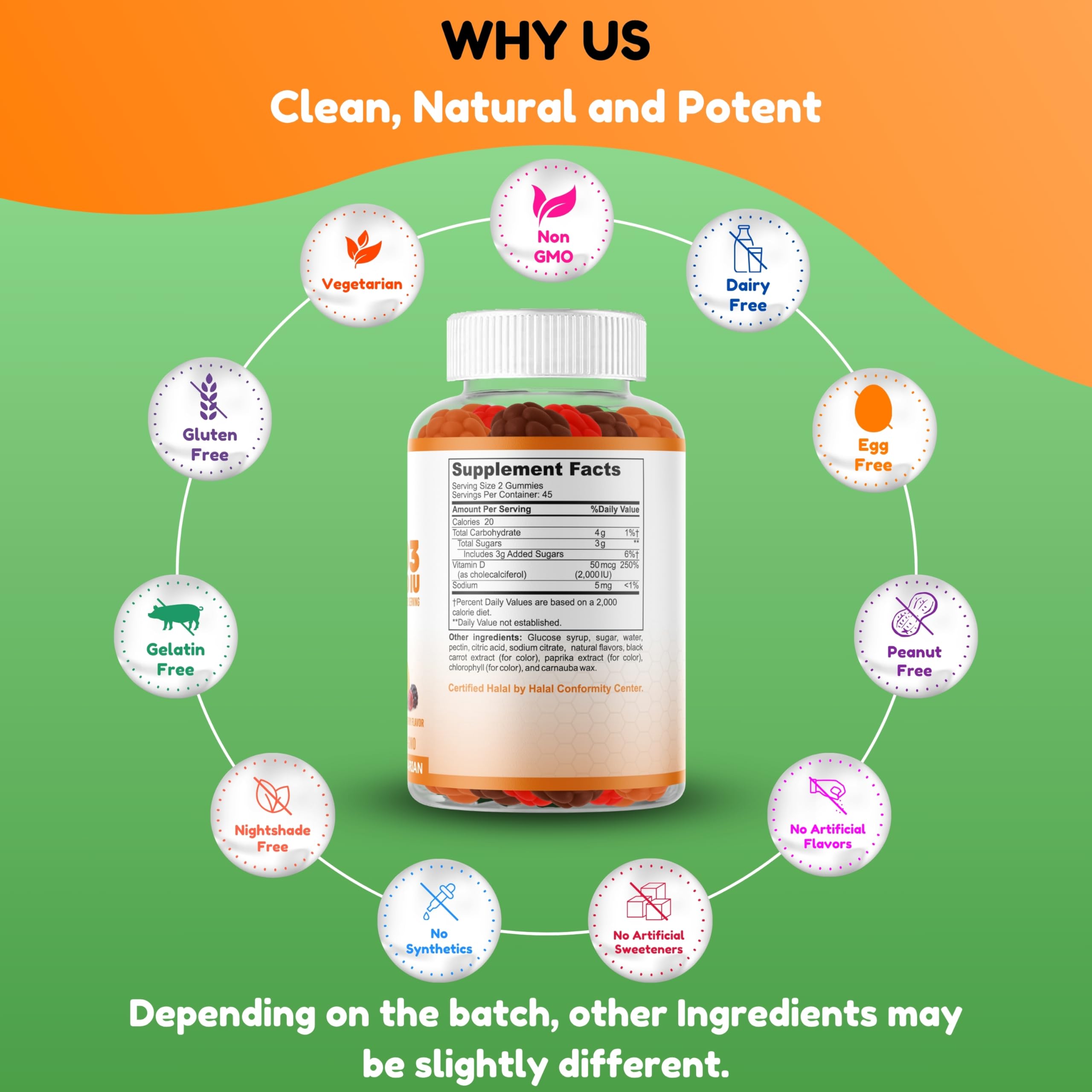 SHIFAA NUTRITION Vitamin D3 Gummies back view packaging