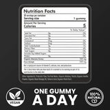 Shilajit Gummies on a wooden table