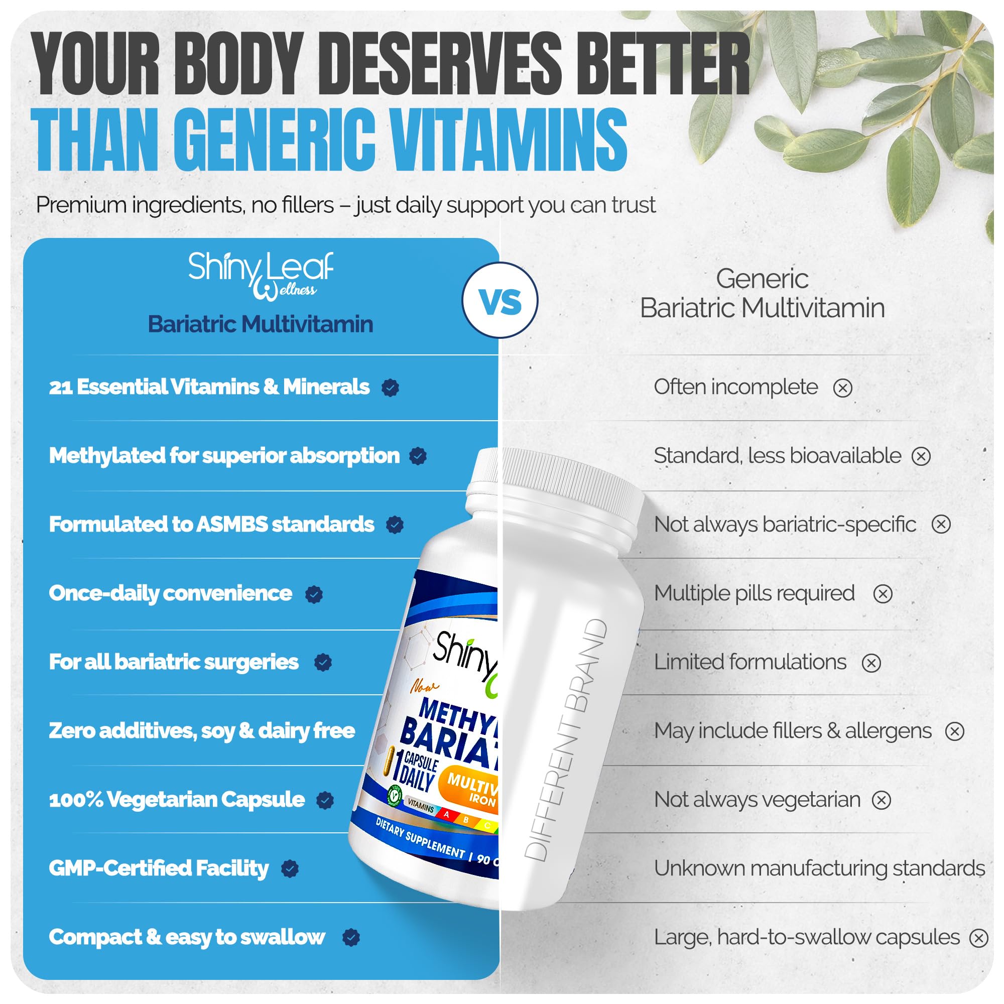 Shiny Leaf Bariatric Multivitamin in a lifestyle setting