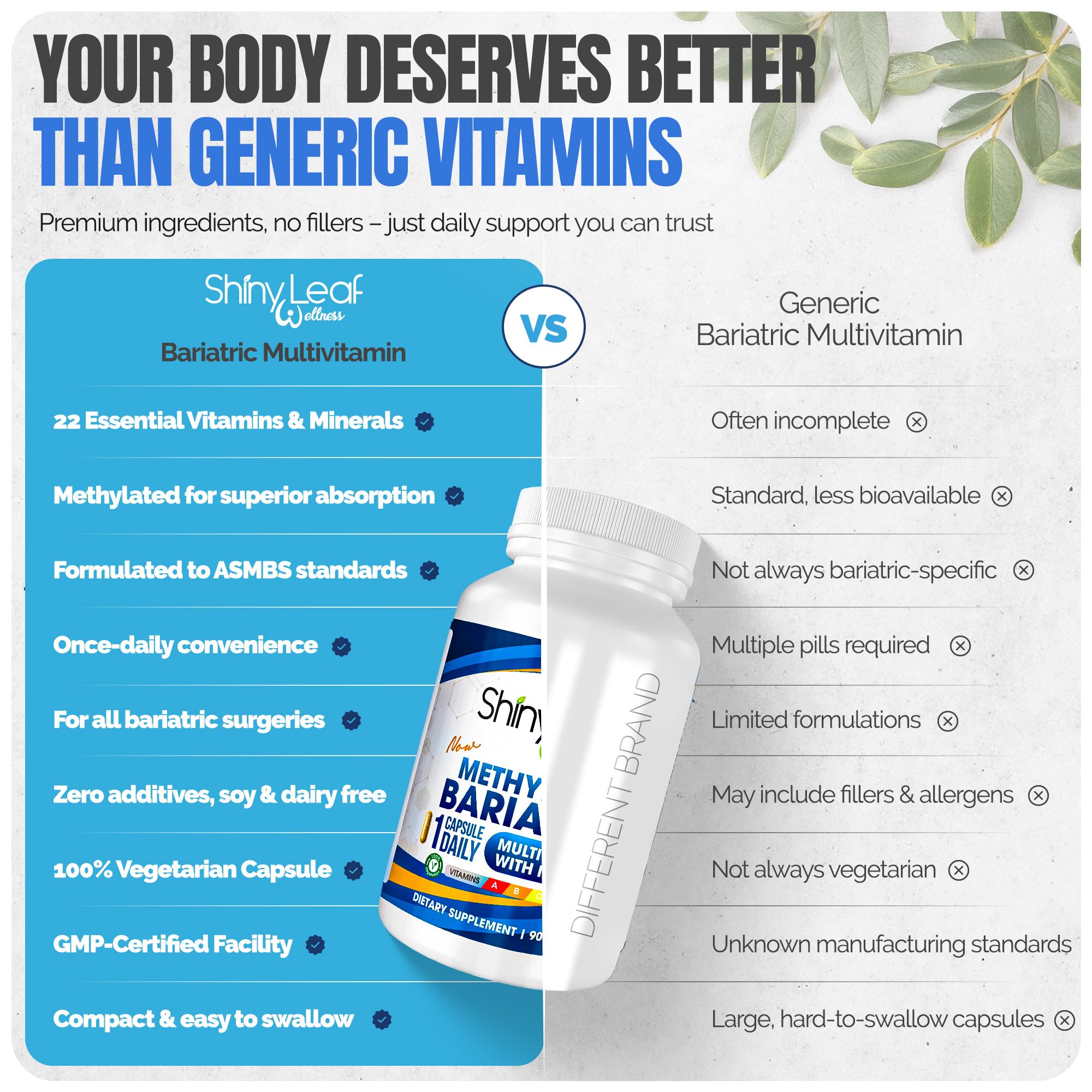 Shiny Leaf Bariatric Multivitamin with Iron 45mg in a hand
