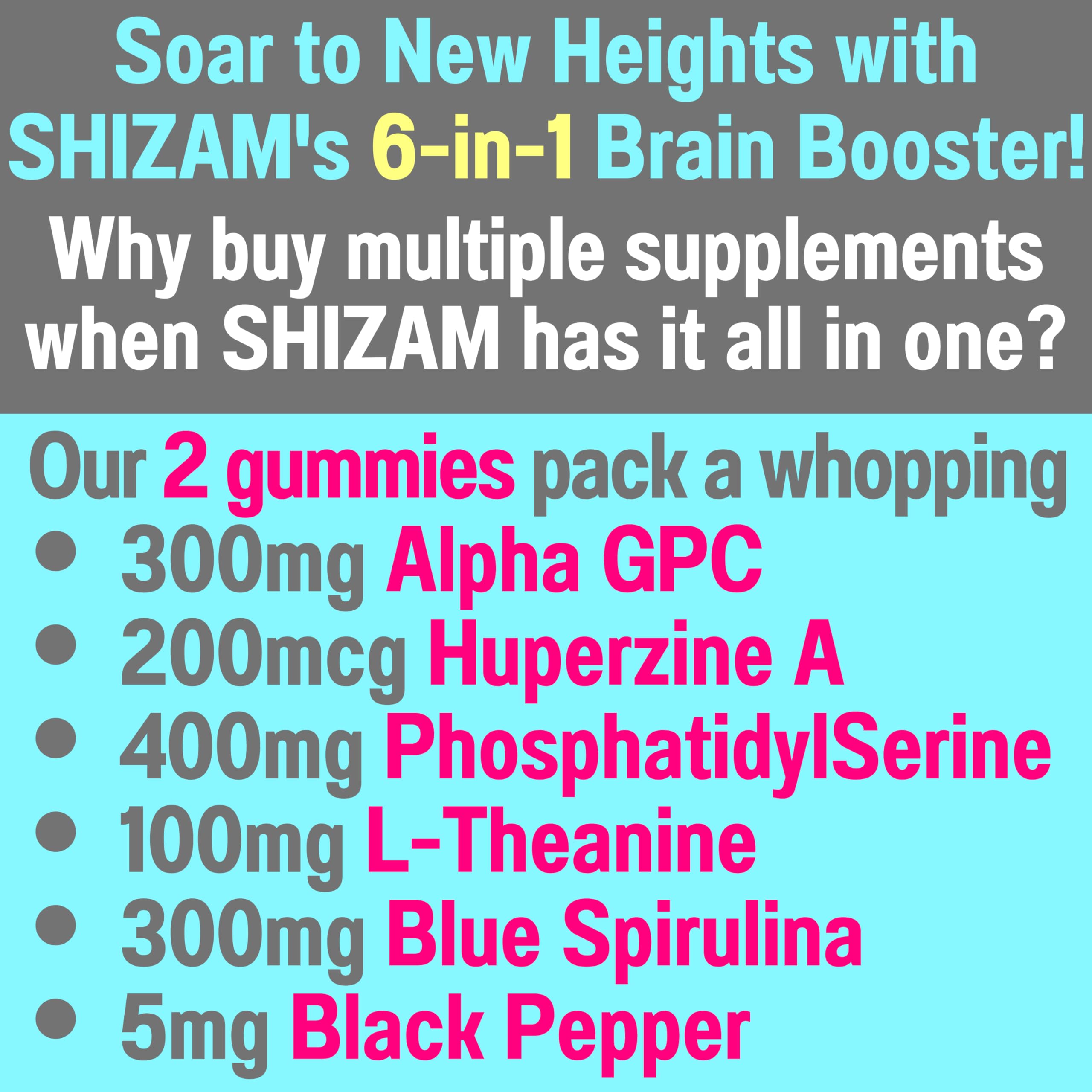 SHIZAM 6-in-1 Brain support Gummies close-up of gummies