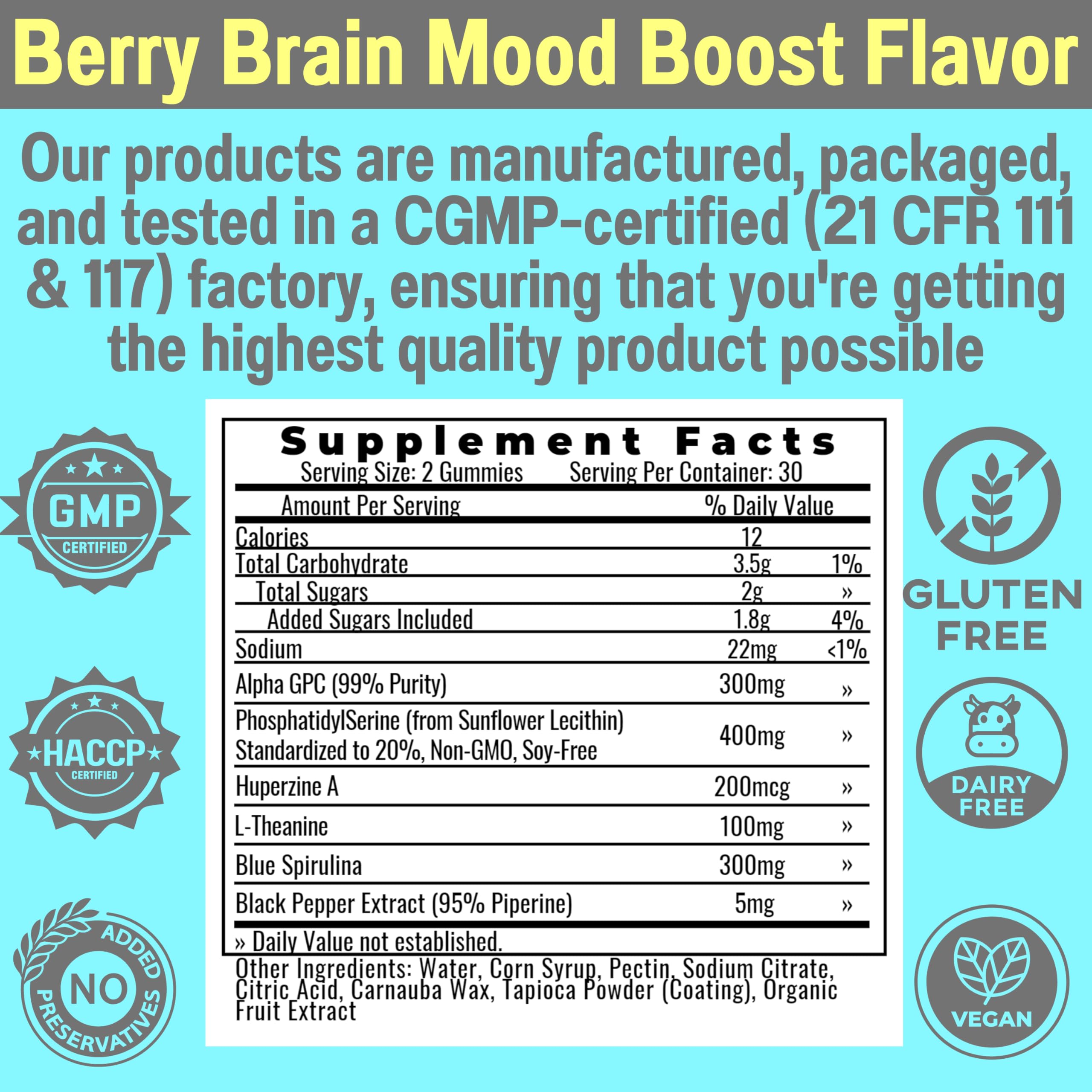 SHIZAM 6-in-1 Brain support Gummies nutritional information