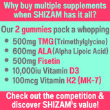 SHIZAM Advanced Cell Renewal Gummies package side view