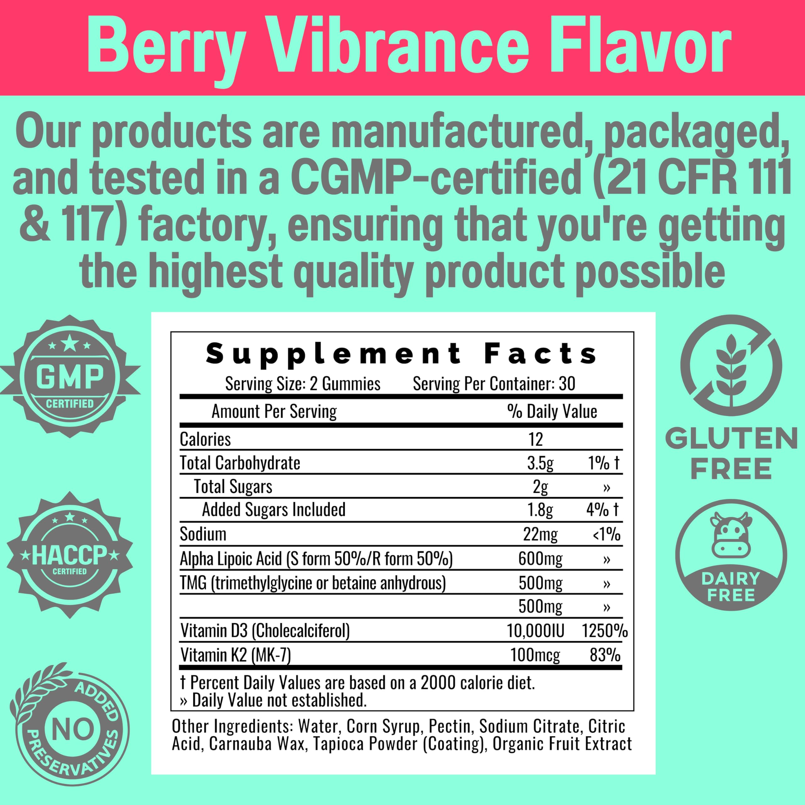 SHIZAM Advanced Cell Renewal Gummies with fresh berries