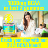 SHIZAM BCAA + Electrolyte Gummies with a handful of gummies