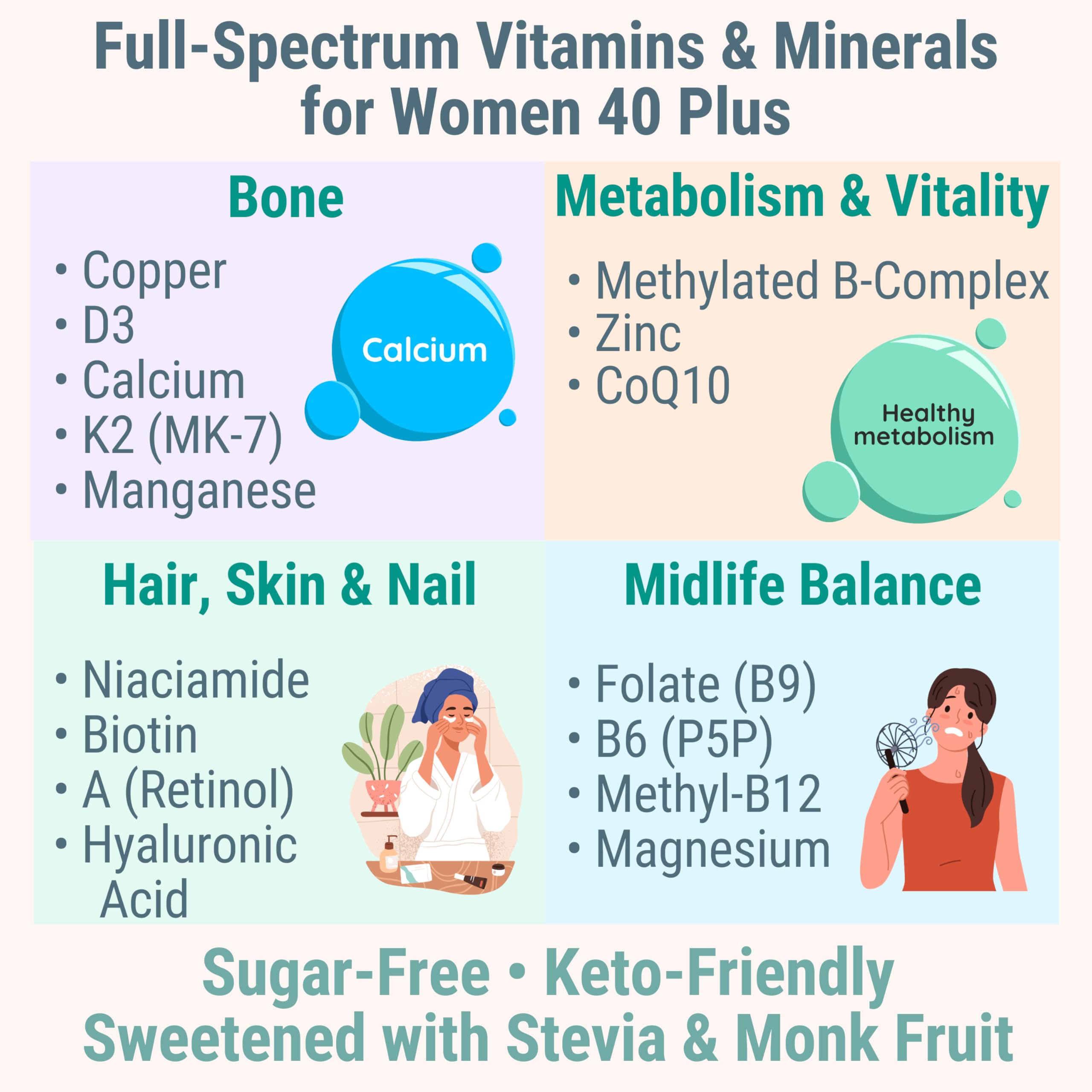 SHIZAM Blended Vitamin & Mineral Supplement side view