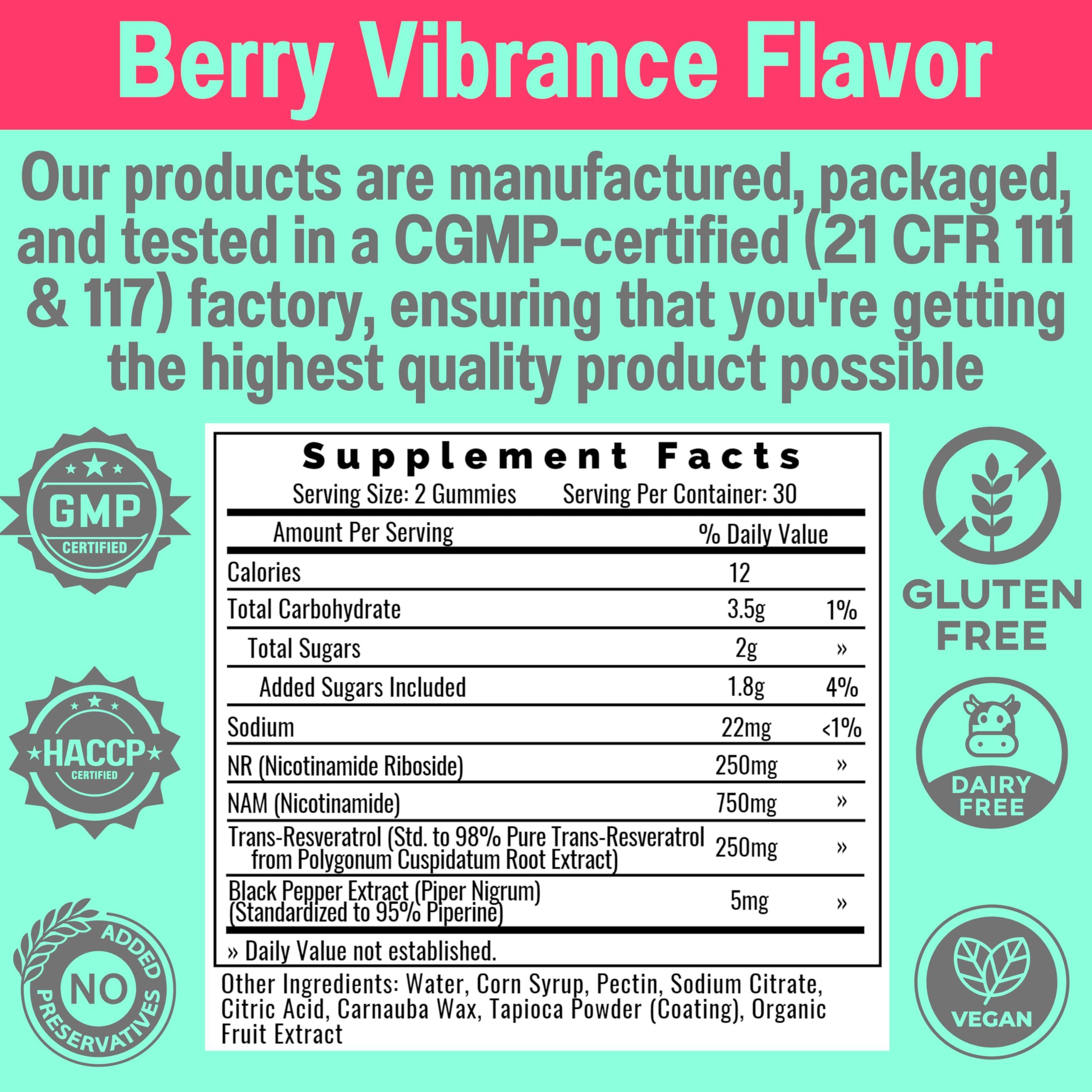 SHIZAM Cell Renewal Gummies in a lifestyle setting