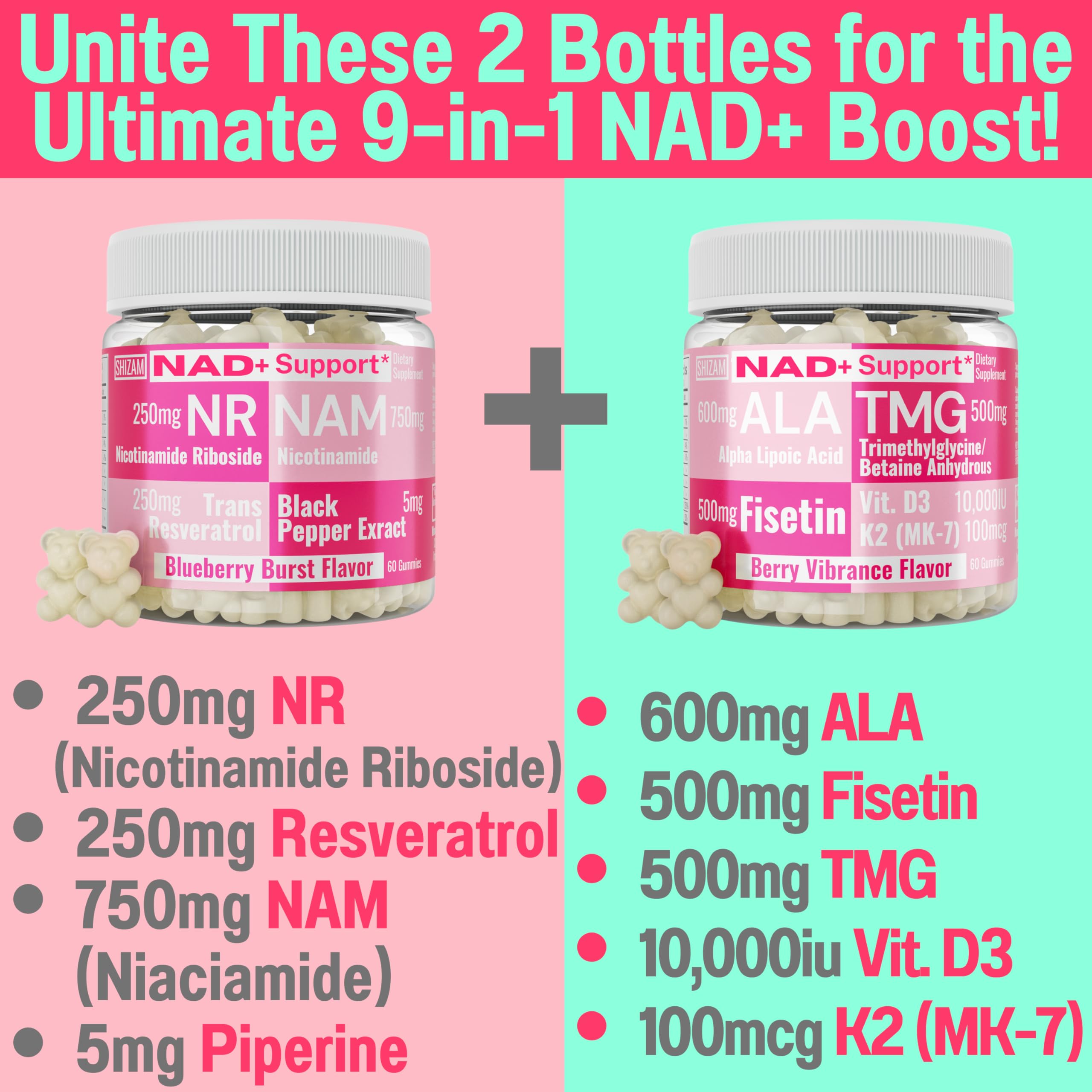 SHIZAM Cell Renewal Gummies ingredients list