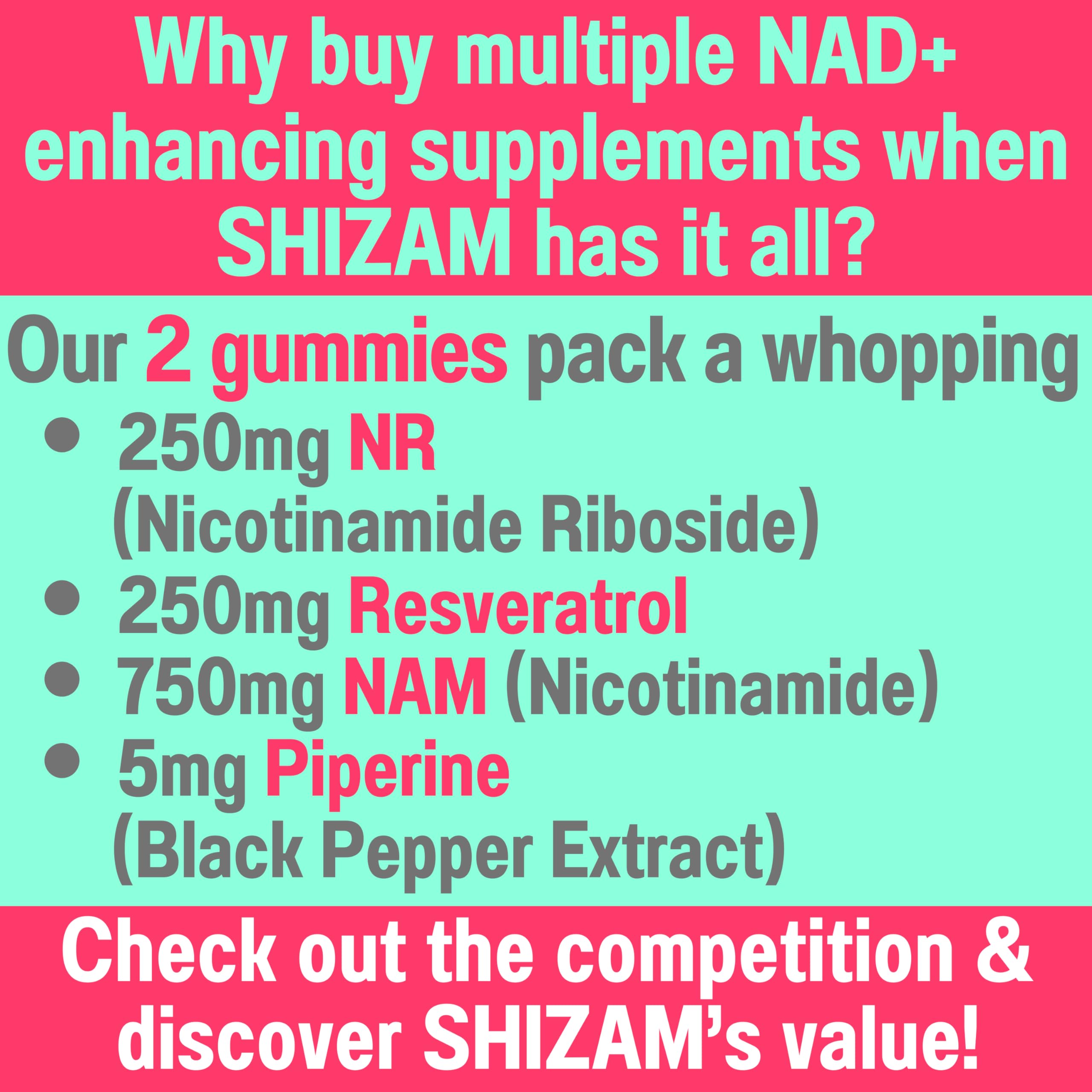 SHIZAM Cell Renewal Gummies packaging with Blueberry Burst flavour