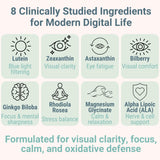 SHIZAM Daily Wellness Gummy Supplement ingredients list