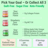 SHIZAM High Fiber Keto Snack Gummies opened jar view