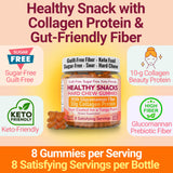 SHIZAM High Fiber Keto Snack Gummies serving size on a plate