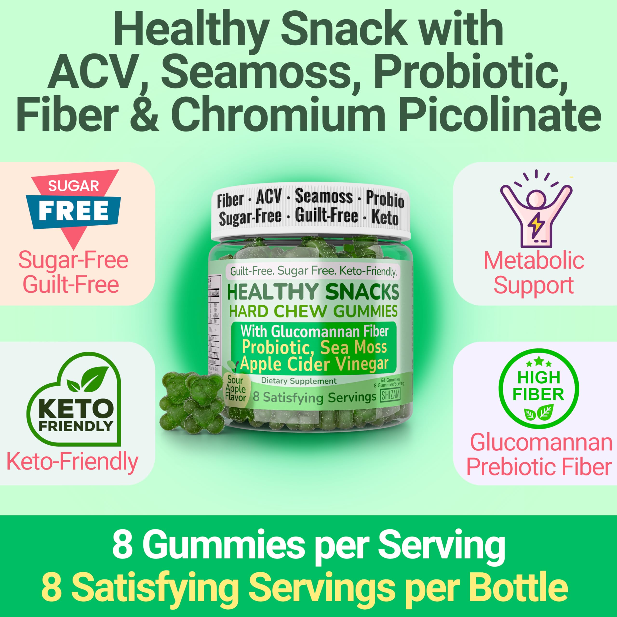 SHIZAM High Fiber Keto Snack Gummies showing serving size of 8 gummies