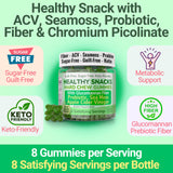SHIZAM High Fiber Keto Snack Gummies showing serving size of 8 gummies