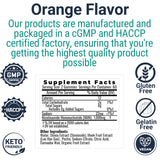 SHIZAM NMN Supplement Gummies 1000mg bottle with background